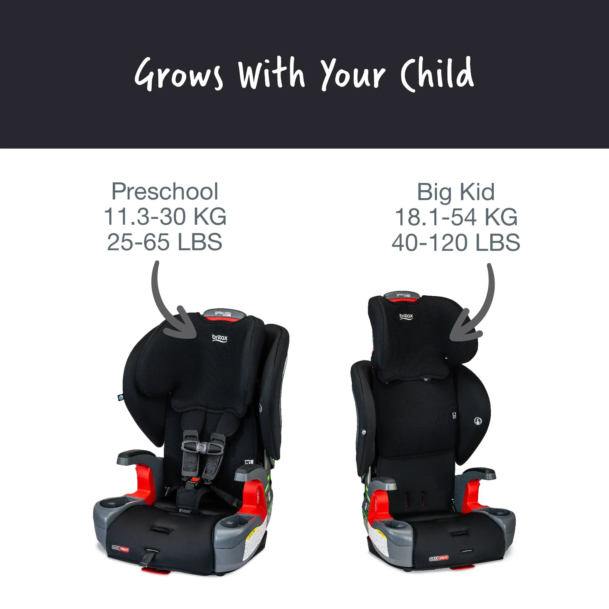 BRITAX Grow With You ClickTight Harness-2-Booster Car Seat